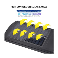Panou solar de înaltă conversie pentru încărcare rapidă și eficientă