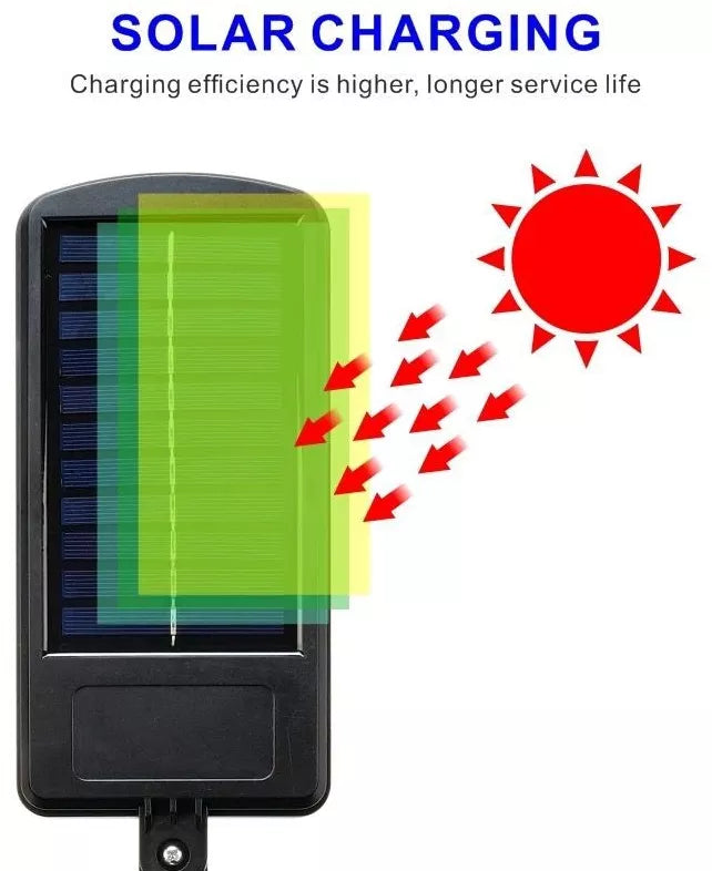 Încărcare solară eficientă pentru lampa LED de perete 60W, autonomie extinsă și consum redus de energie