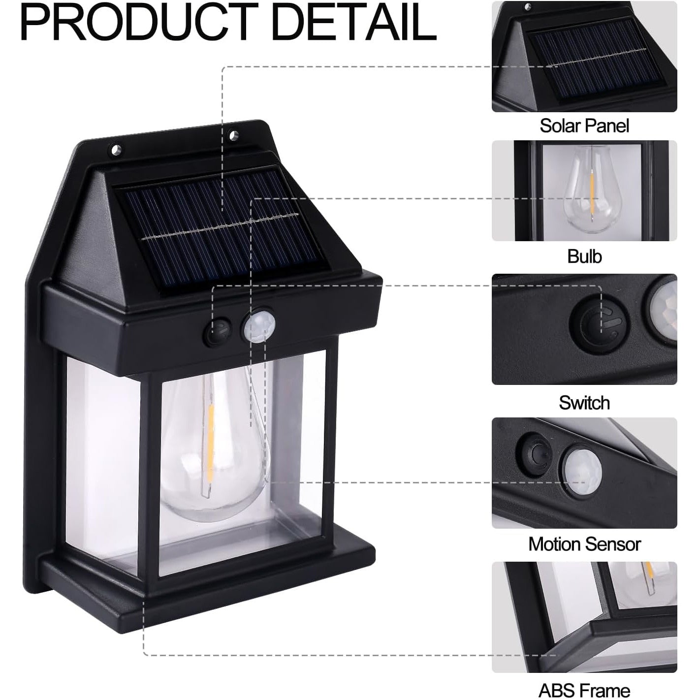 Lampa solară de perete cu senzor de mișcare și panou solar, prezentare detaliată a componentelor principale.