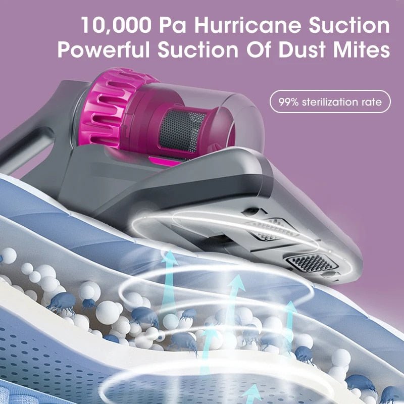 Aspirator de Pat Anti - Acarieni Wireless - Promagg.ro