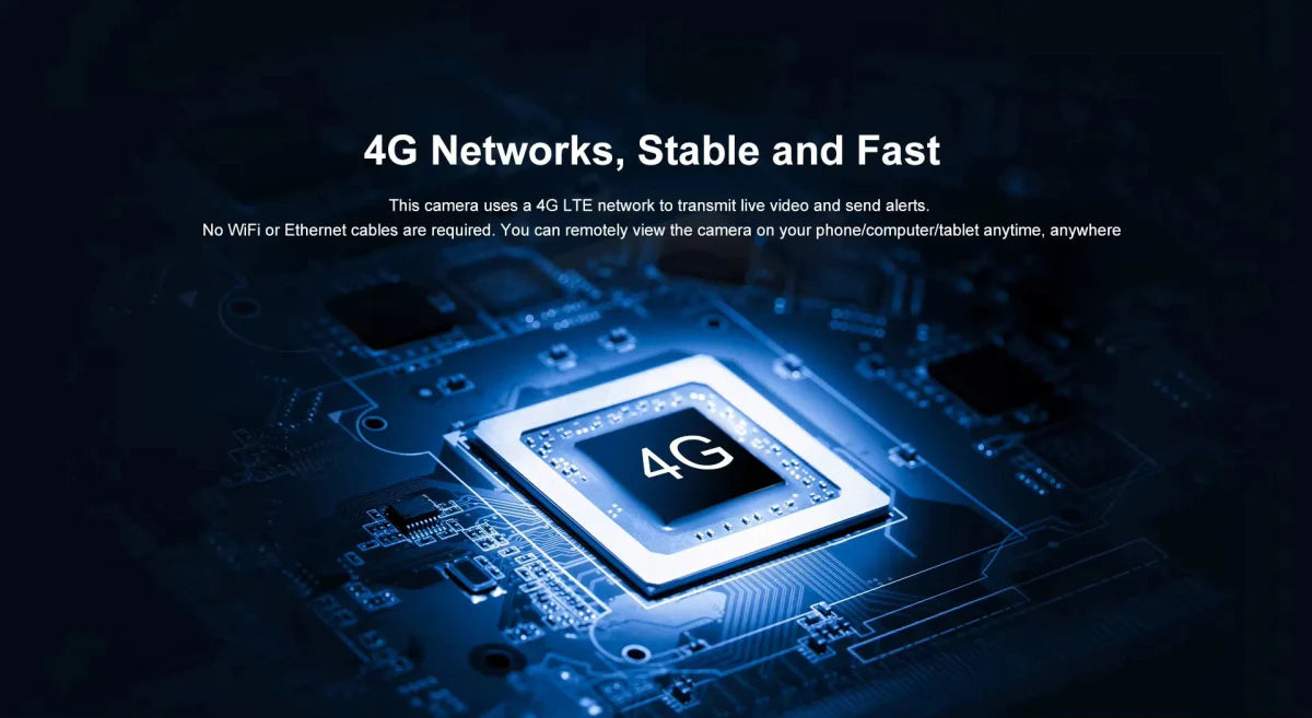 Cameră de Supraveghere 4G 4MP cu Încărcare Solară - Promagg.ro