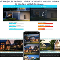 Cameră de Supraveghere Solară 12MP cu Multi-Lentile 4G