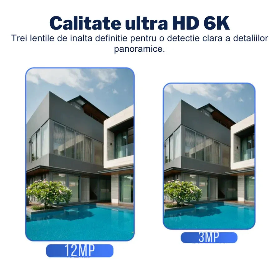 Cameră de Supraveghere Solară 12MP cu Multi-Lentile 4G