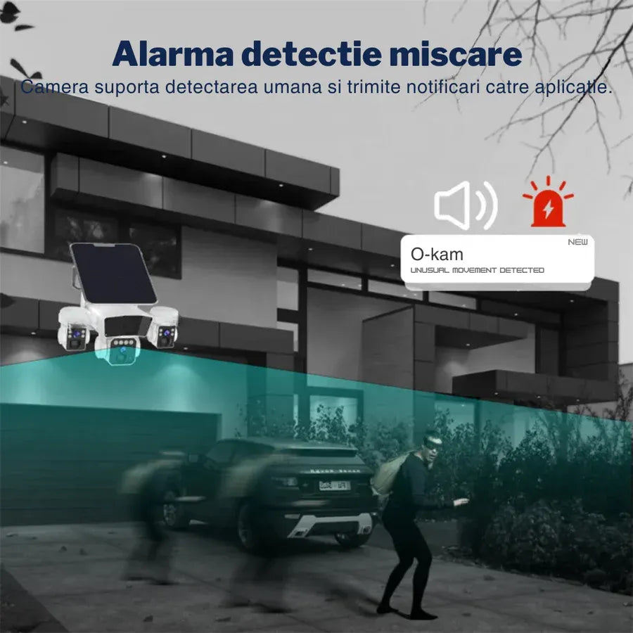 Cameră de Supraveghere Solară 12MP cu Multi-Lentile 4G