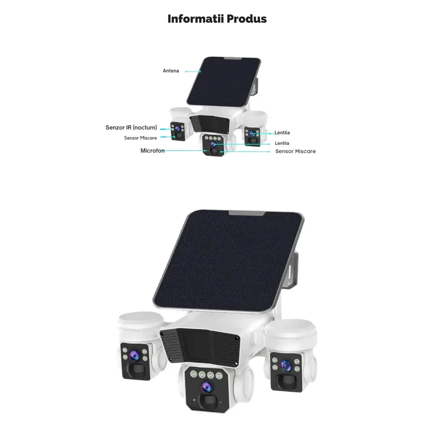 Cameră de Supraveghere Solară 12MP cu Multi-Lentile 4G