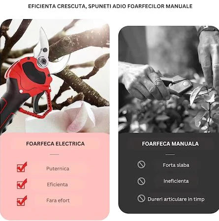 Foarfecă Electrică 24V Lama Otel, 2 Baterii, Accesorii si Valize de Transport - Promagg.ro