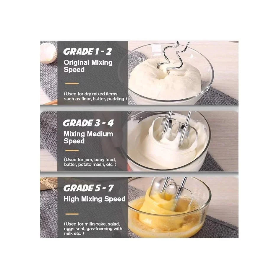Mixer Electric de Mana cu 7 Trepte de Viteza - Promagg.ro